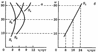 Описание: 50_35_f10