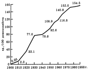 Описание: 50_6_f6