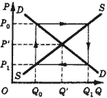Описание: 50_9_f13