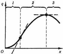 Описание: 50_22_f7