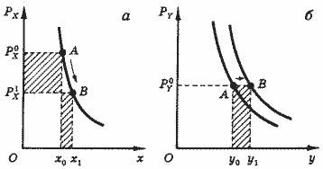 Описание: 50_15_f15