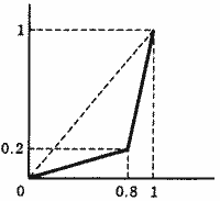 Описание: 50_20_f12