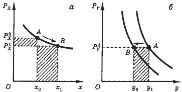 Описание: 50_15_f16