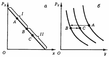 Описание: 50_15_f17