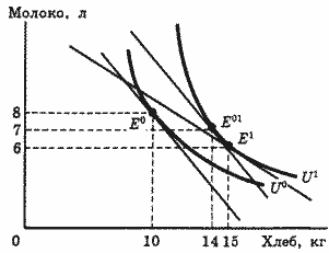 Описание: 50_19_f4