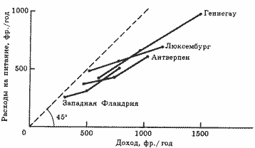 Описание: 50_15_f18