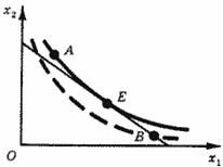 Описание: 50_22_f10