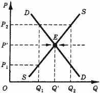 Описание: 50_9_f18