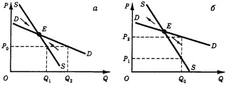 Описание: 50_9_f19