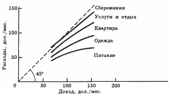 Описание: 50_15_f20