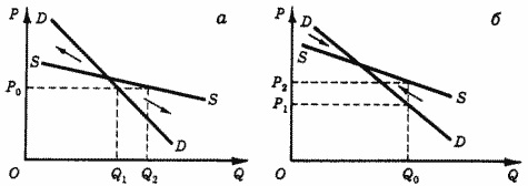 Описание: 50_9_f20