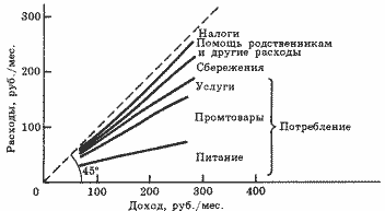 Описание: 50_15_f21