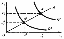 Описание: 50_22_f13