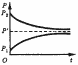 Описание: 50_9_f3