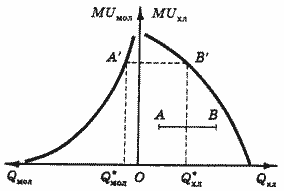 Описание: 50_12_f3