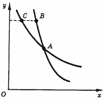 Описание: 50_13_f3