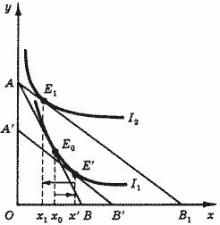 Описание: 50_16_f3