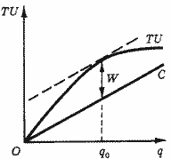 Описание: 50_17_f3