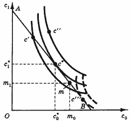 Описание: 50_18_f3