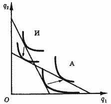 Описание: 50_19_f2