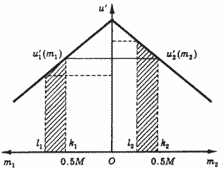 Описание: 50_20_f1