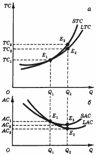 Описание: 50_23_f3