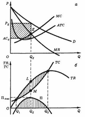 Описание: 50_26_f3