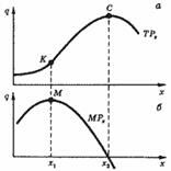 Описание: 50_32_f1