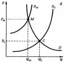Описание: 50_33_f2_1