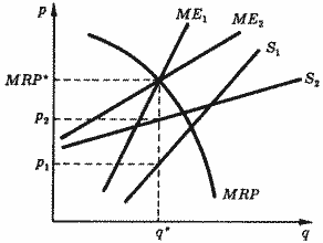 Описание: 50_34_f3