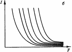 Описание: 50_35_f2_1