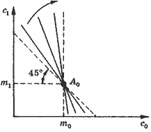 Описание: 50_37_f2