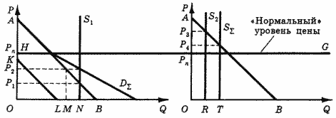 Описание: 50_9_f21