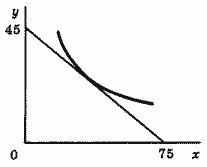 Описание: 50_15_f22
