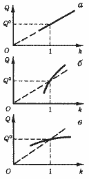 Описание: 50_22_f14