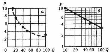Описание: 50_7_f6