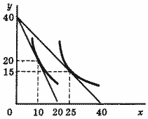 Описание: 50_15_f23