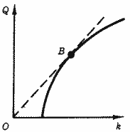 Описание: 50_22_f15