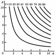 Описание: 50_22_f20