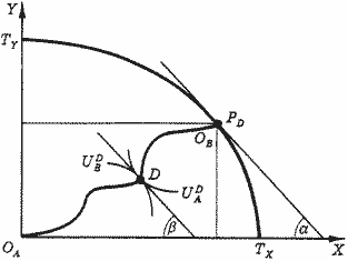 Описание: 50_42_f7