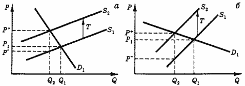 Описание: 50_10_f4