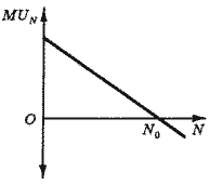 Описание: 50_12_f4
