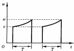 Описание: 50_18_f4
