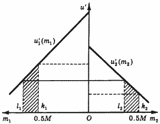 Описание: 50_20_f2