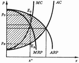 Описание: 50_34_f4