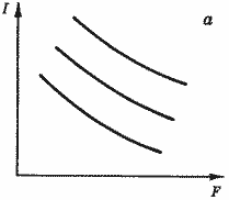 Описание: 50_35_f3