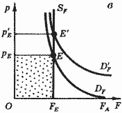 Описание: 50_36_f2_2
