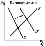 Описание: 50_41_f1_3
