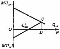 Описание: 50_12_f5