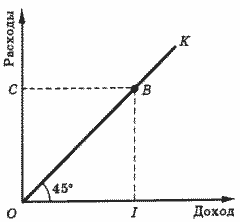 Описание: 50_15_f5